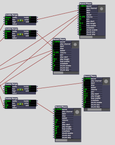 Isadora Audio Trigger From Stream Patch Part 3